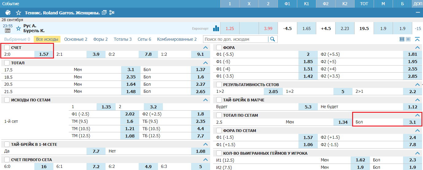 Фора по сетам 2.5